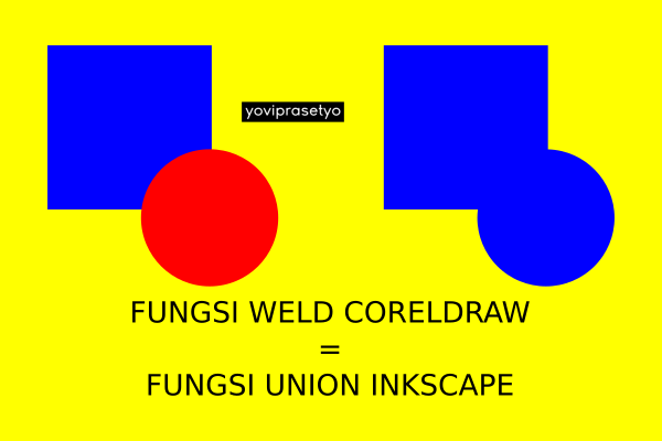 Fungsi Weld CorelDraw adalah Fungsi Union di Inkscape